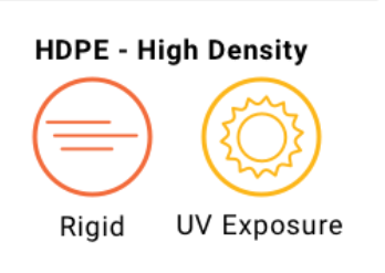 HDPE Plastic